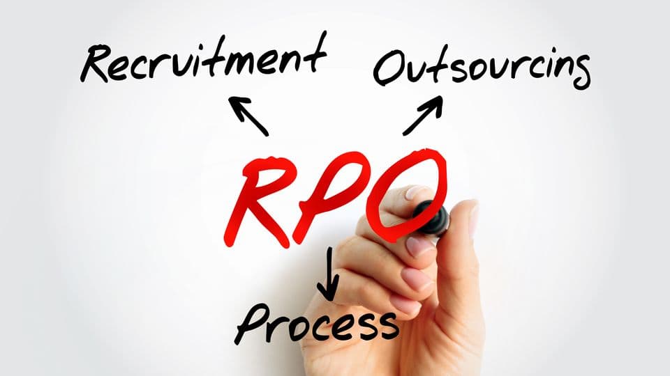 「採用代行(RPO)って結局なにするの？」営業でも人事でもない“採用コンサル職”のリアルを分解してみた