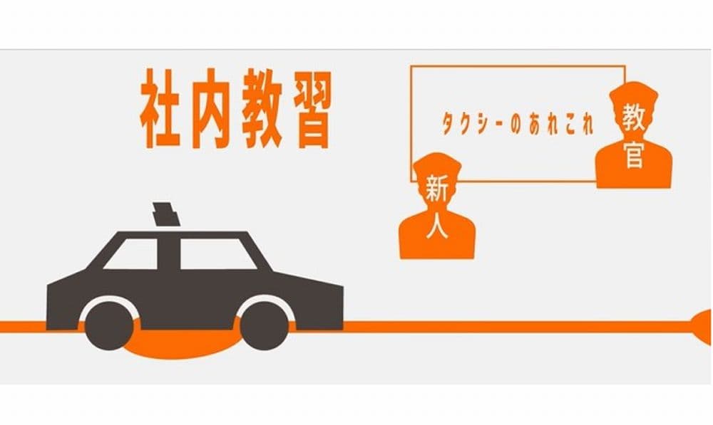 【未経験からプロへ】タクシー業界の研修・安全教育を徹底比較：安心してデビューできる会社の見極め方